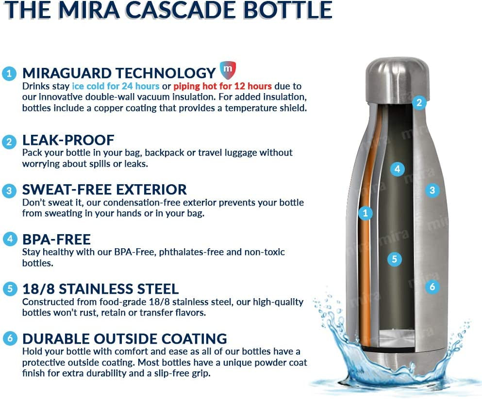 12 Oz Insulated Water Bottle - Slim Stainless Steel Cola Shape Thermo - Double Wall Hot & Cold Flask (24Hr Cold/12Hr Hot)