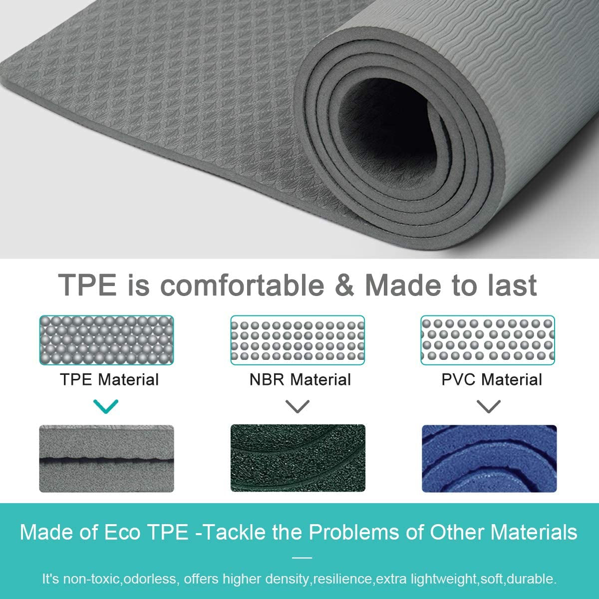Yoga Mat - Non Slip Thick Yoga Mat with Adjustbale Carrying Strap, Eco Friendly, Anti-Tear Proof Workout, Pilates and Exercises