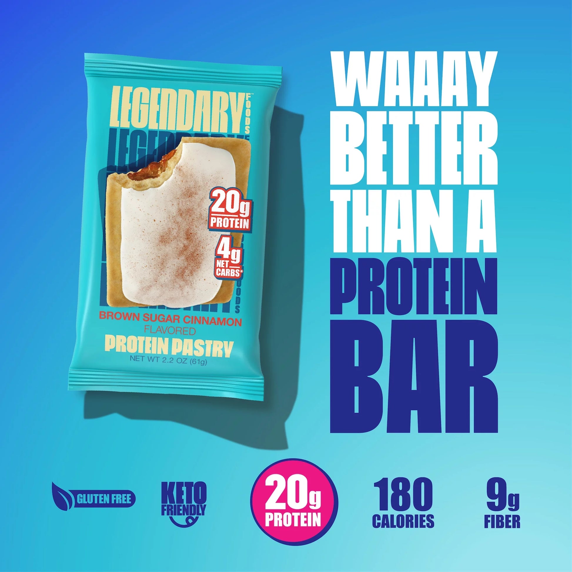Protein Pastry - Brown Sugar Cinnamon 4 Pack | Protein Snack | Gluten-Free| Keto Friendly