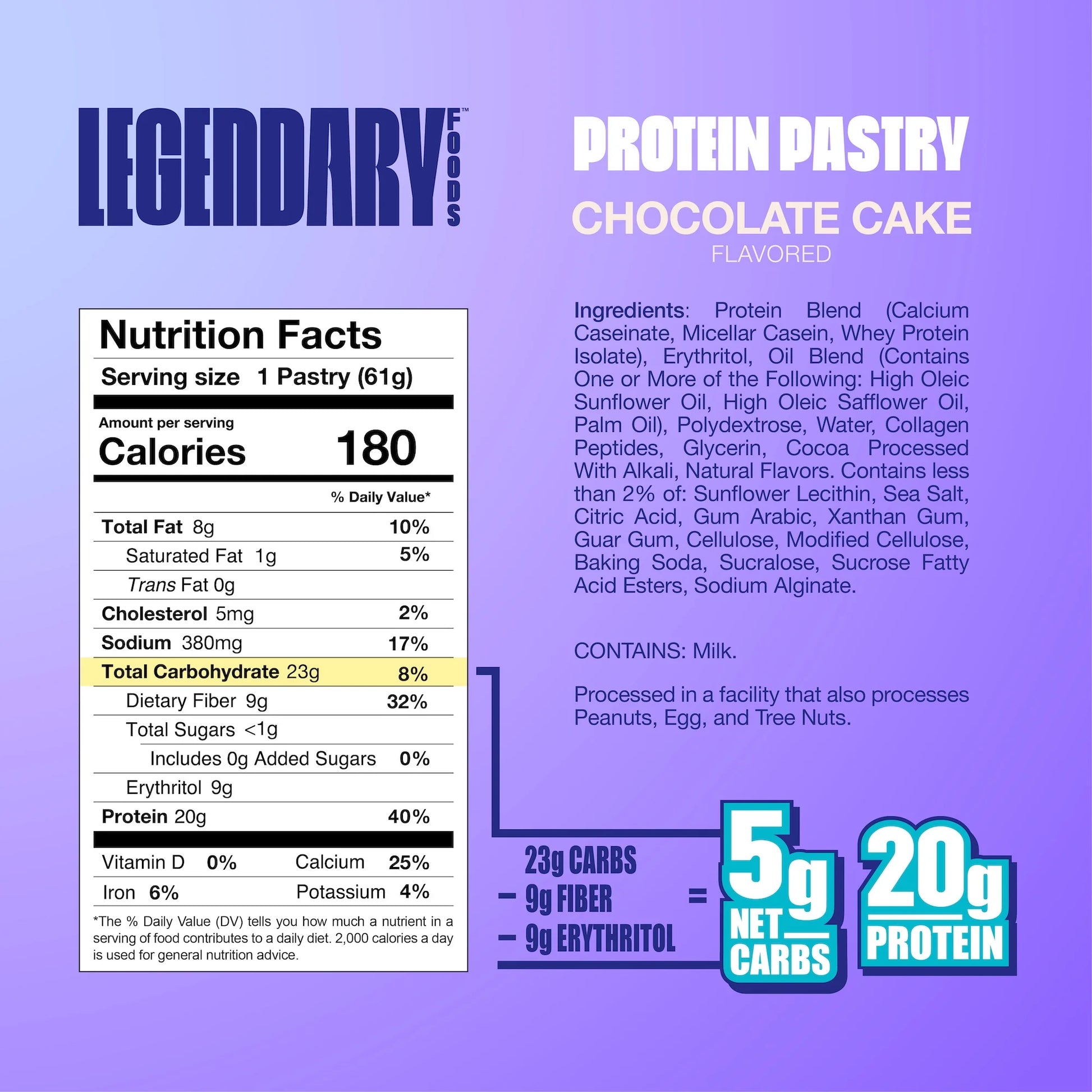 Protein Pastry - Chocolate Cake 4 Pack | Protein Snack | Gluten-Free| Keto Friendly