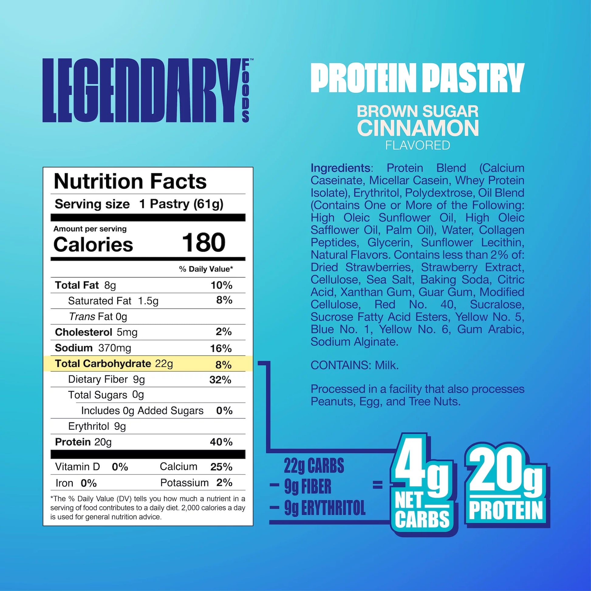 Protein Pastry - Brown Sugar Cinnamon 4 Pack | Protein Snack | Gluten-Free| Keto Friendly