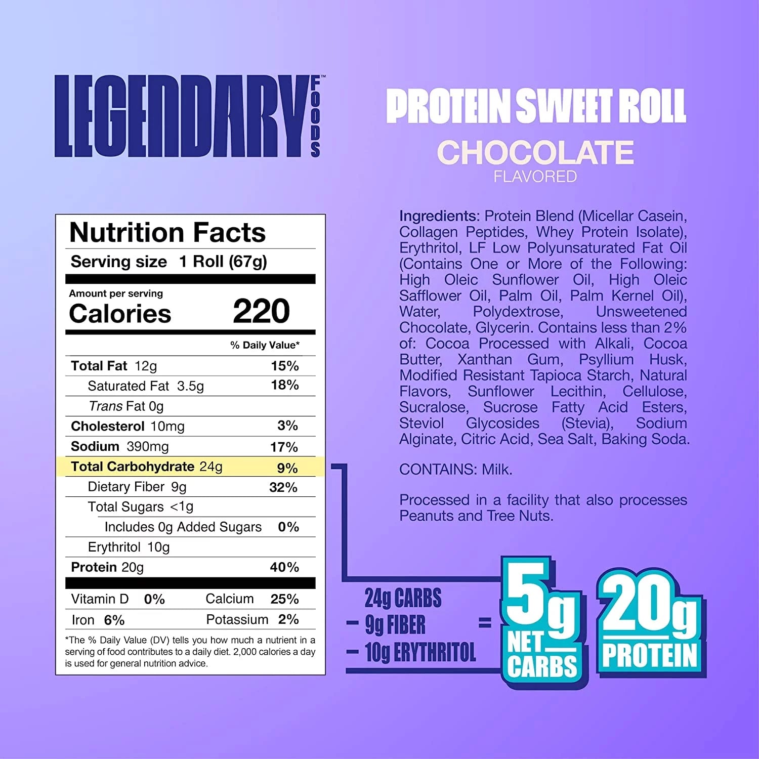 Protein Sweet Roll - Chocolate 4 Pack | Protein Snack | Gluten-Free| Keto Friendly