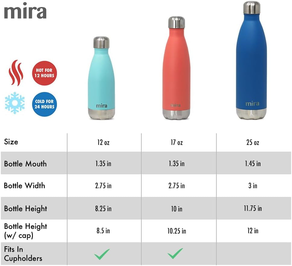 12 Oz Insulated Water Bottle - Slim Stainless Steel Cola Shape Thermo - Double Wall Hot & Cold Flask (24Hr Cold/12Hr Hot) 