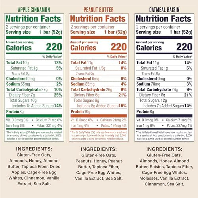 Soft and Chewy Oatmeal Breakfast Bars - Granola and Protein Bars -12 Energy Snack Bars - Clean, Organic, Gluten Free, Dairy Free, Soy Free and Kosher (Variety Pack, 12 Count)