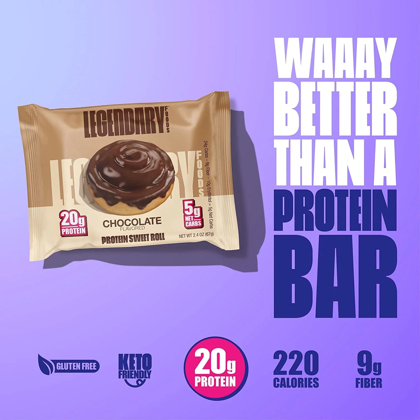 Protein Sweet Roll - Chocolate 4 Pack | Protein Snack | Gluten-Free| Keto Friendly