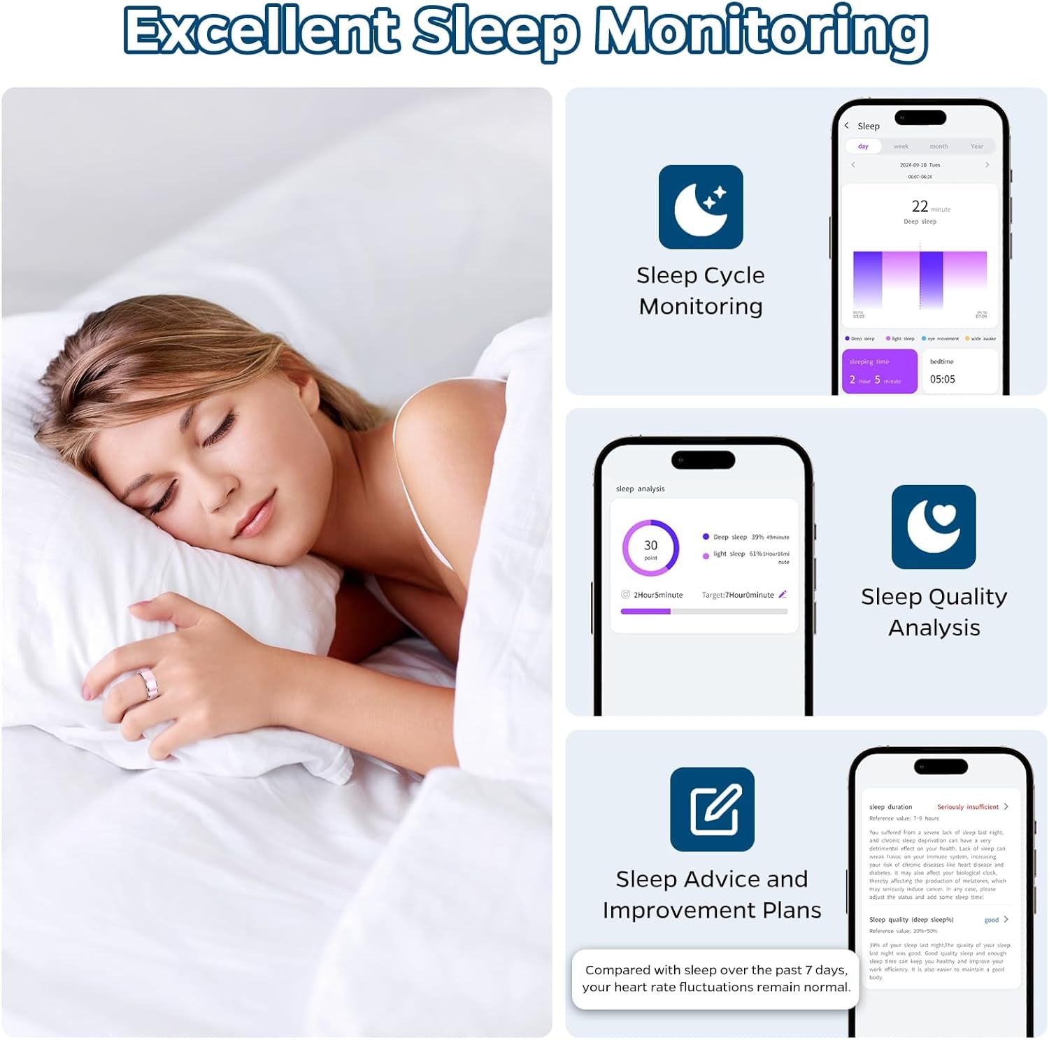 Sleep Tracker Ring with Heart Rate, Waterproof Fitness Ring for Activity Monitoring/Steps/Distance/Calories, Air Gestures, up to 7-Day Battery, for Ios Android (Silver,#12)