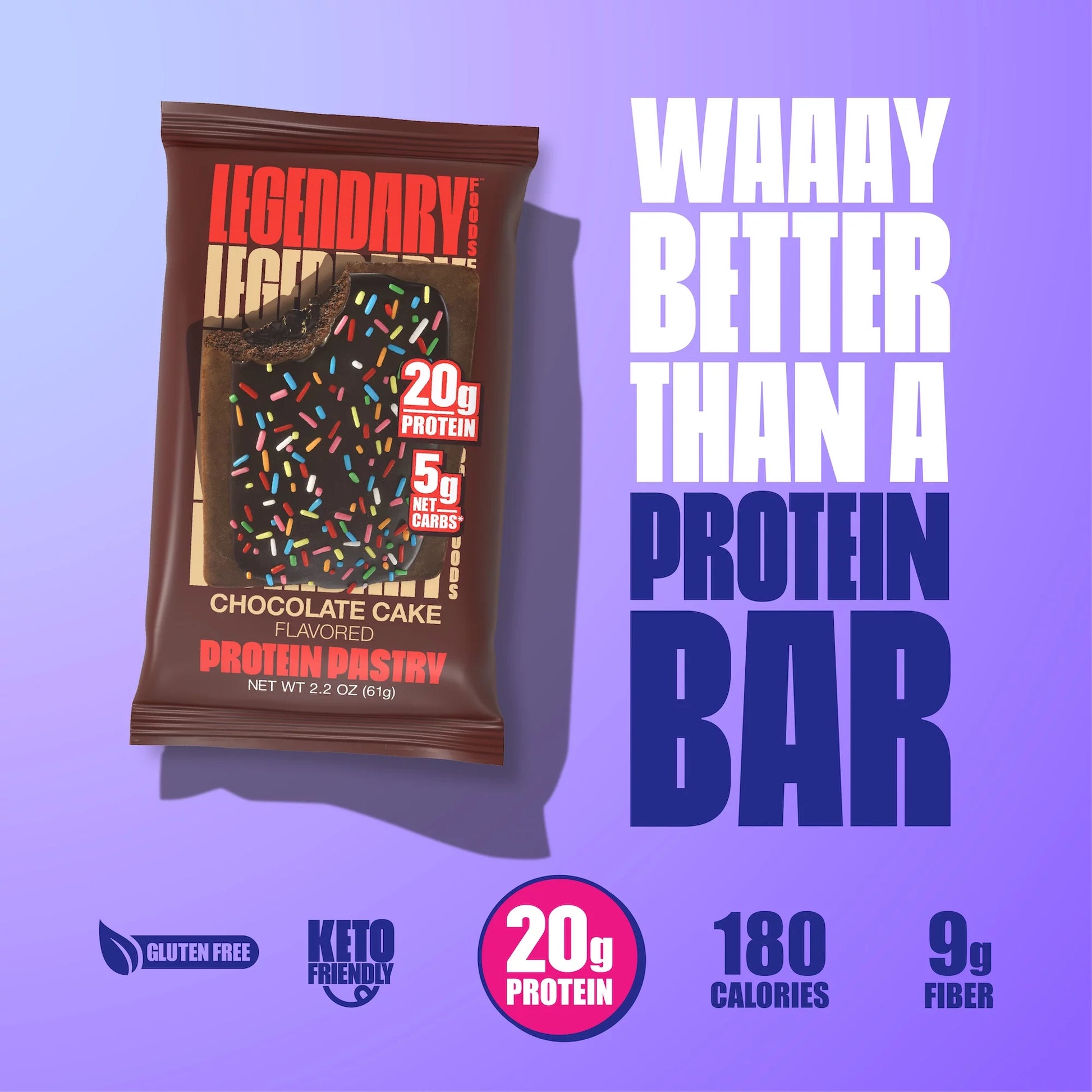 Protein Pastry - Chocolate Cake 4 Pack | Protein Snack | Gluten-Free| Keto Friendly